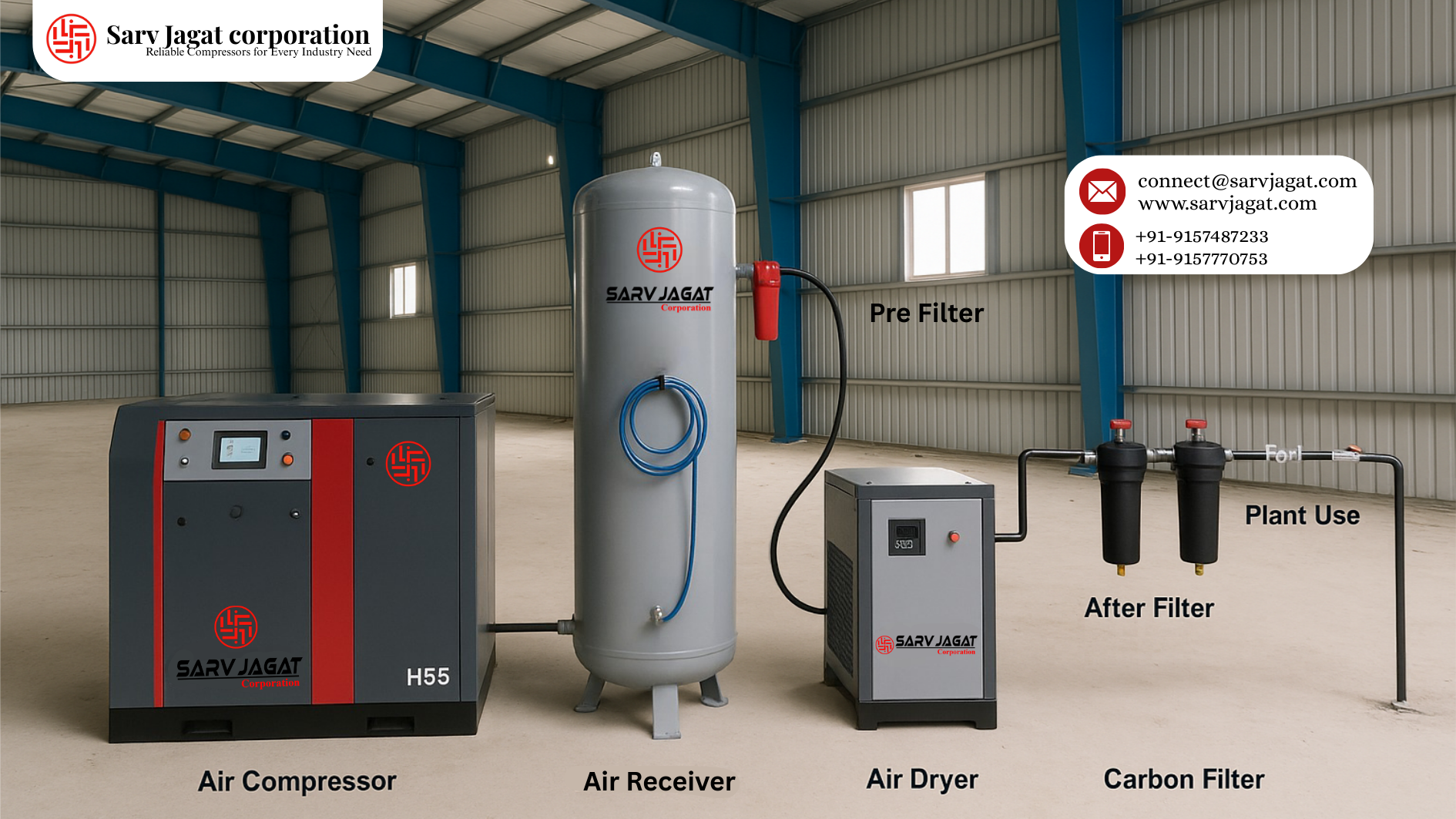Screw Air Compressors